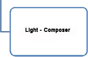 Light Composer